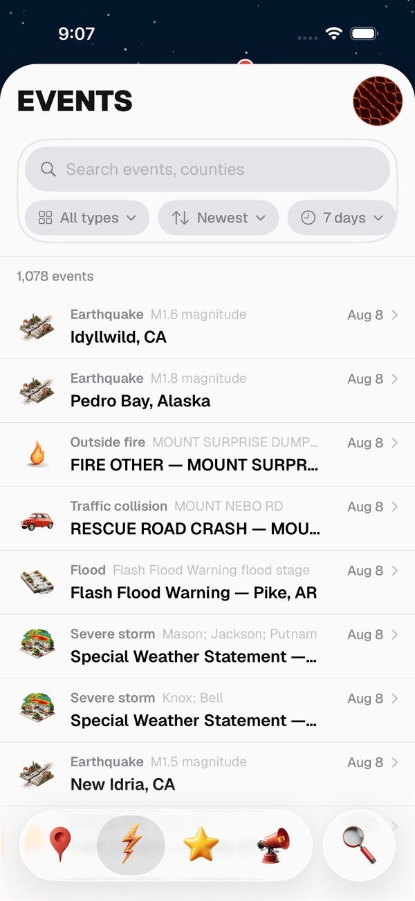 Events list ranked by proximity